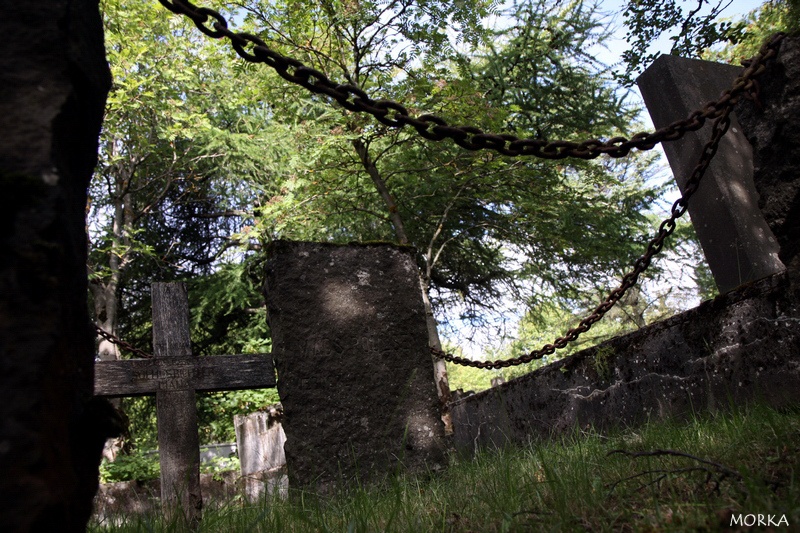 Cimetière de Reykjavík